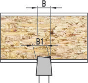Adjustable scoring panel saw blades